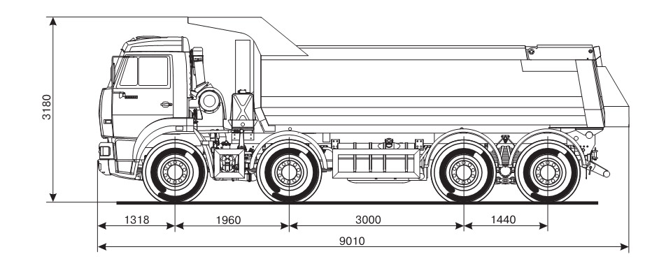 Самосвал КамАЗ 65201-26016-63