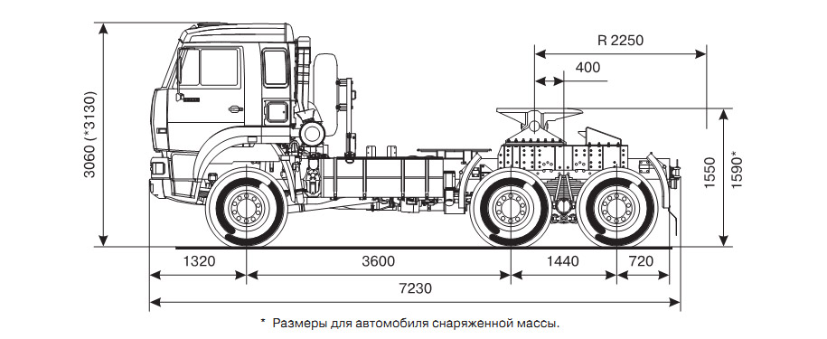 Седельный тягач КамАЗ 65225-6114-22